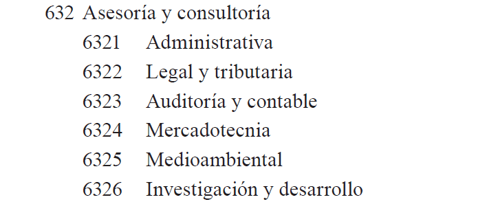 Asiento contable de Honorarios por pagar cuentas para asiento contable de honorarios por pagar