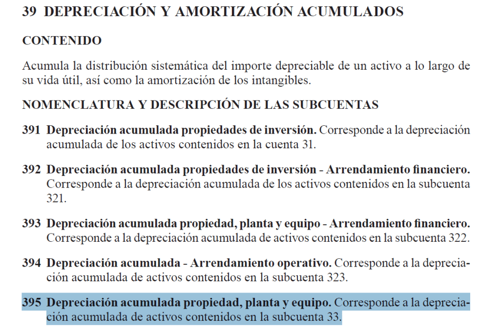 Asiento contable de depreciación de inmueble Image 1024x679